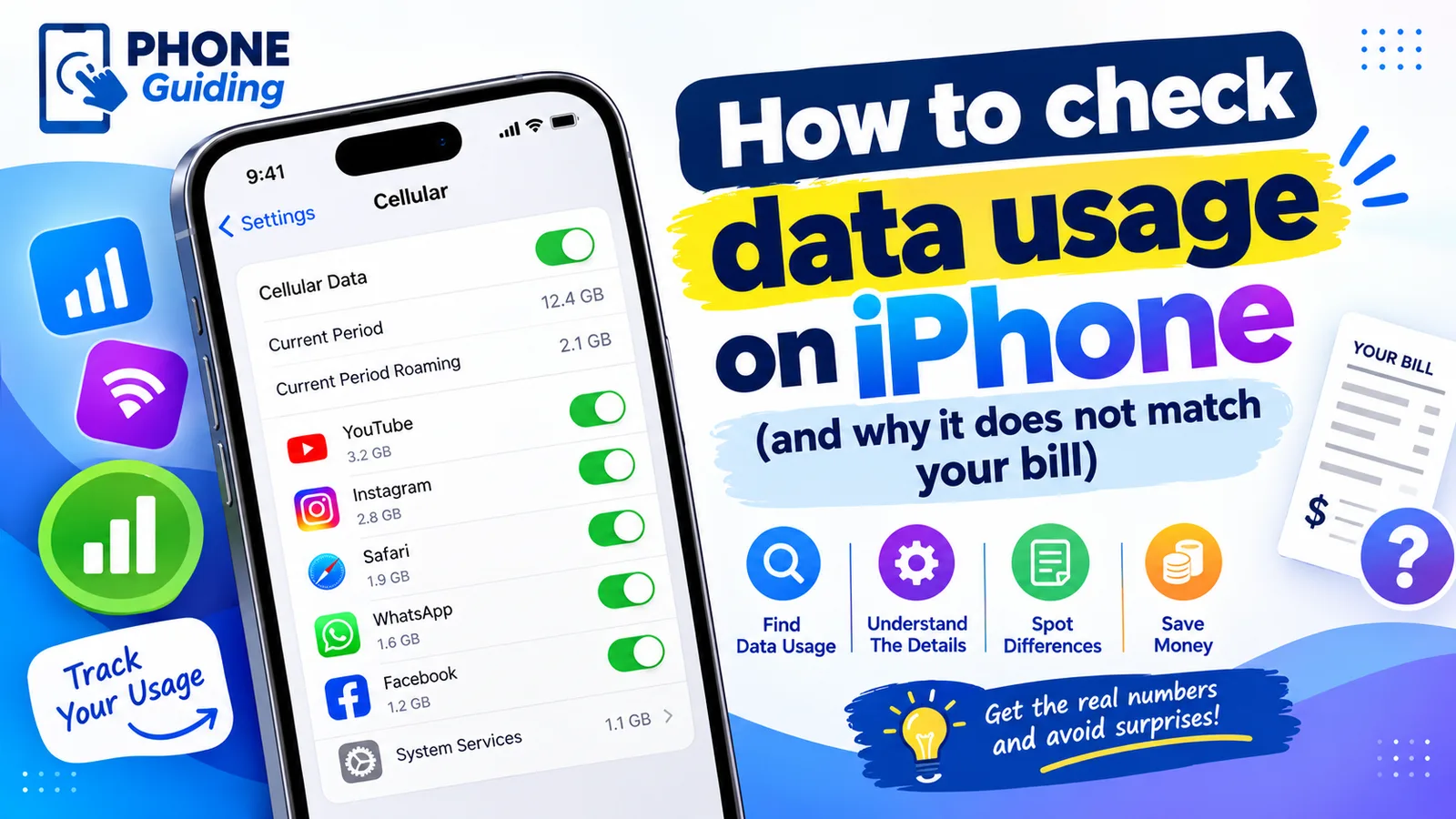Illustration of the iPhone Cellular settings screen showing data usage by app