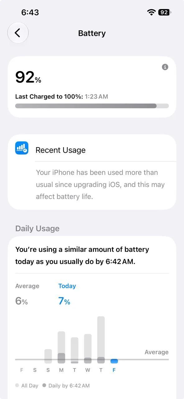 iPhone Battery screen in Settings showing a Recent Usage card with the message Your iPhone has been used more than usual since upgrading iOS, and Daily Usage saying battery use is similar to normal